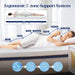 Gel Memory Foam Mattress Topper